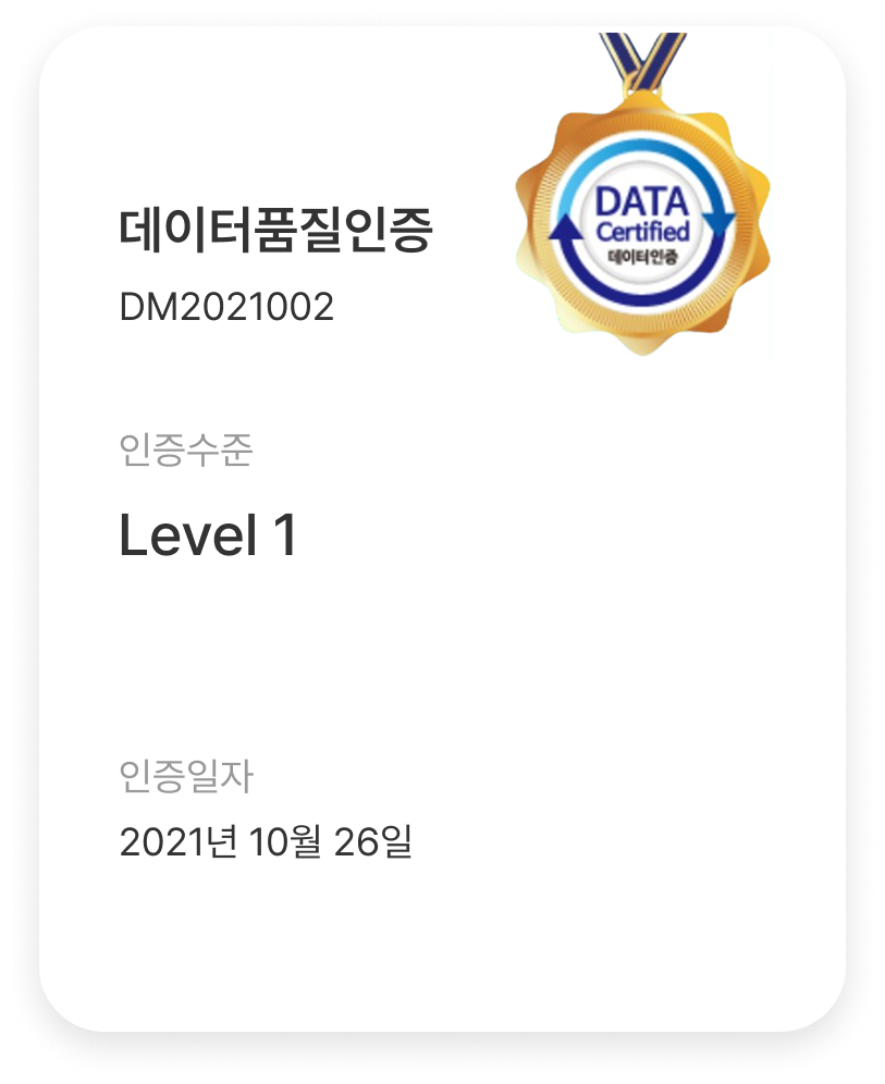 데이터품질인증